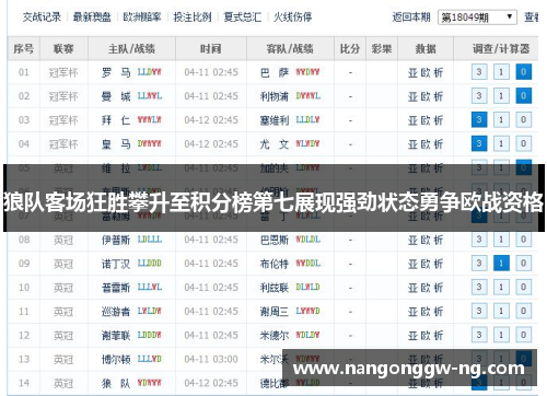 狼队客场狂胜攀升至积分榜第七展现强劲状态勇争欧战资格