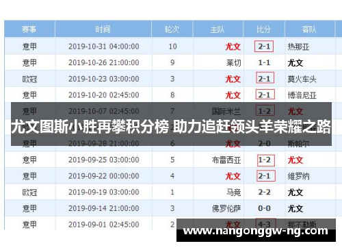 尤文图斯小胜再攀积分榜 助力追赶领头羊荣耀之路